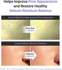 REJURAN Derma Healer Pore Tightening Toner Pad 220ml/60P