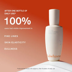 Sulwhasoo First Care Activating Serum VI 60ml