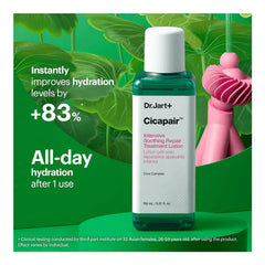 Dr.Jart+ Cicapair Intensive Soothing Repair Treatment Lotion 150ml