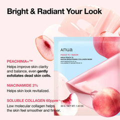 Anua Peach 70 Niacin Serum Mask 38g X 4ea
