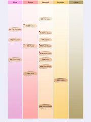 TIRTIR Mask Fit Crystal Mesh Cushion SPF50+ PA++++ 5g #MINI (15shades)