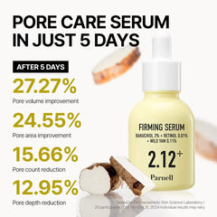 Parnell Bakuchiol Retinol Wild Yam 2.12 Firming Serum 30ml