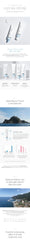 Round Lab Dokdo Eye Cream 30ml