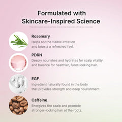 medicube Rosemary PDRN Scalp Serum 20ml