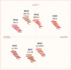 BANILA CO Smudging Lip Pencil 0.8g
